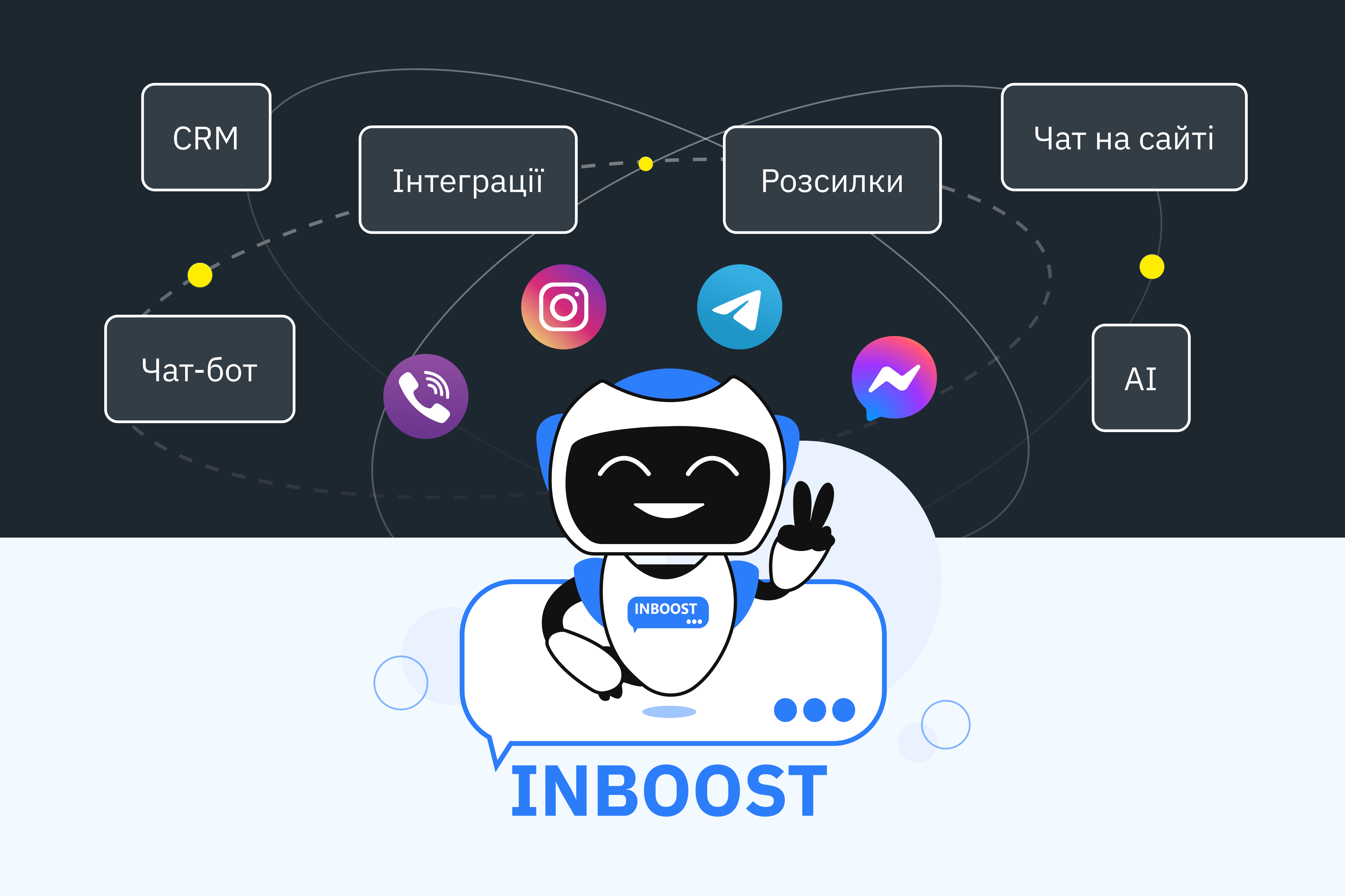 INBOOST – хто ми і як допомагаємо бізнесу зростати