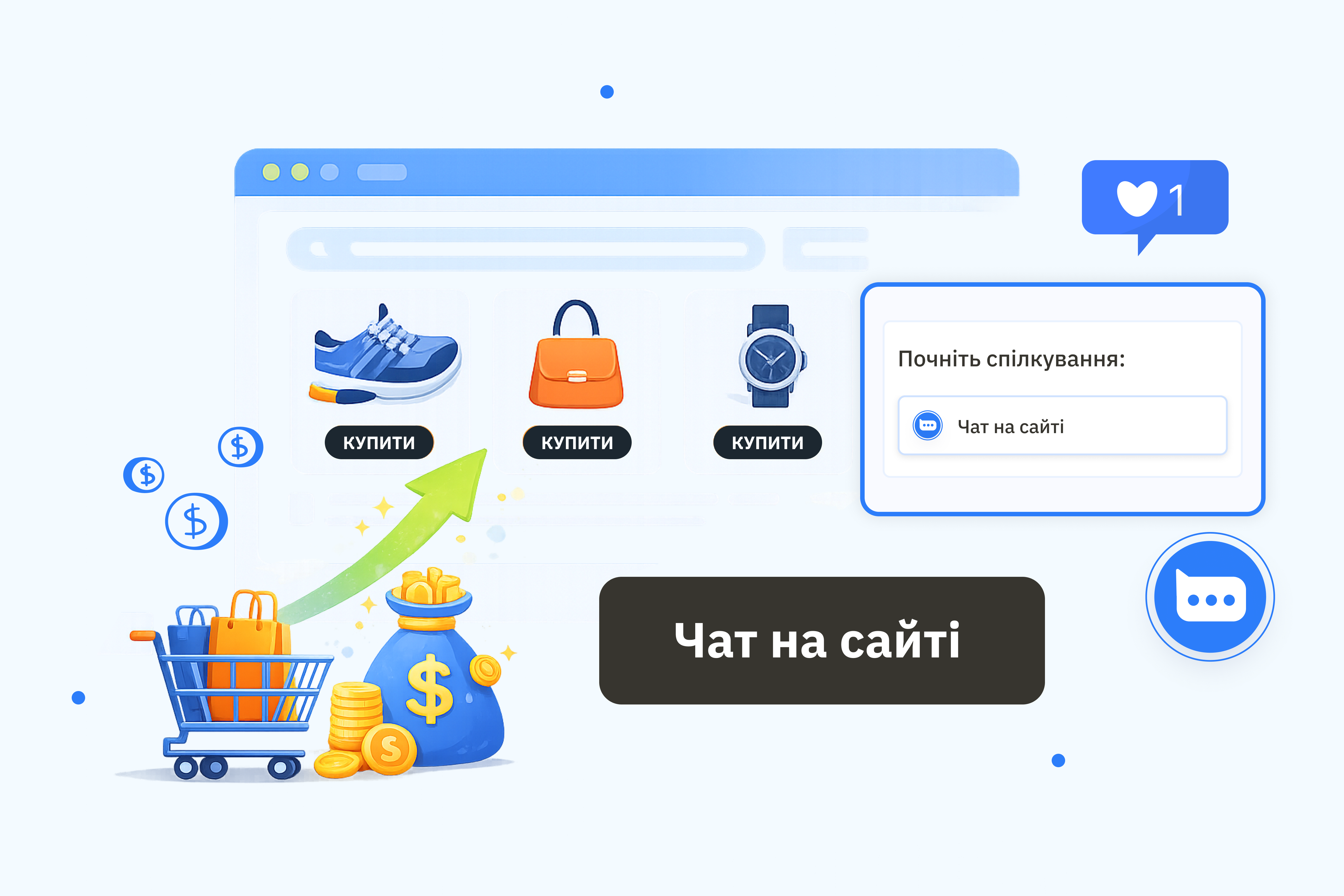 Чат-віджет на сайті: маленьке віконце, яке реально впливає на продажі