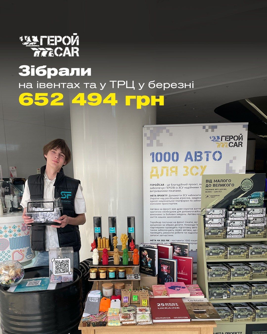 Звіт ГеройCar за березень | ТРЦ та івенти