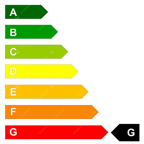 Energy efficiency of homes - does class a mean there is no mold in the house?