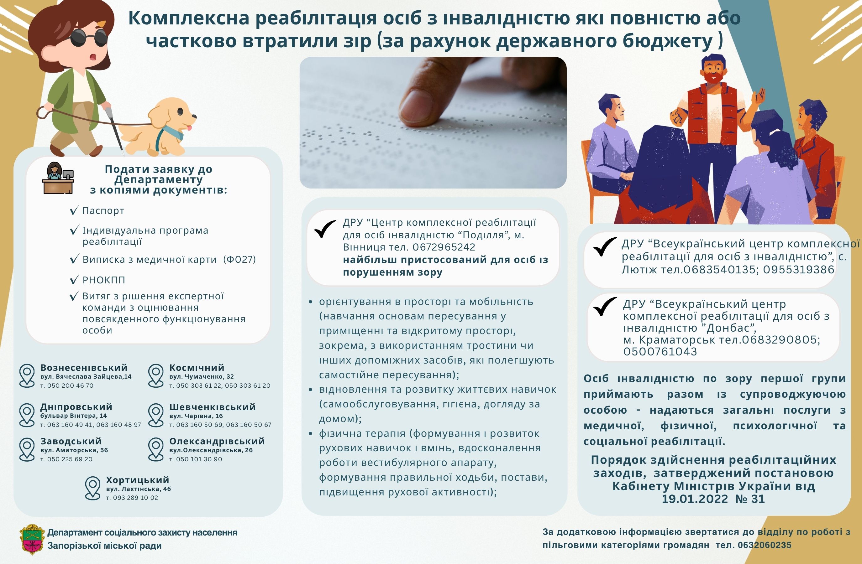Комплексна реабілітація осіб з інвалідністю , які повністю або частково втратили зір (за рахунок державного бюджету) 