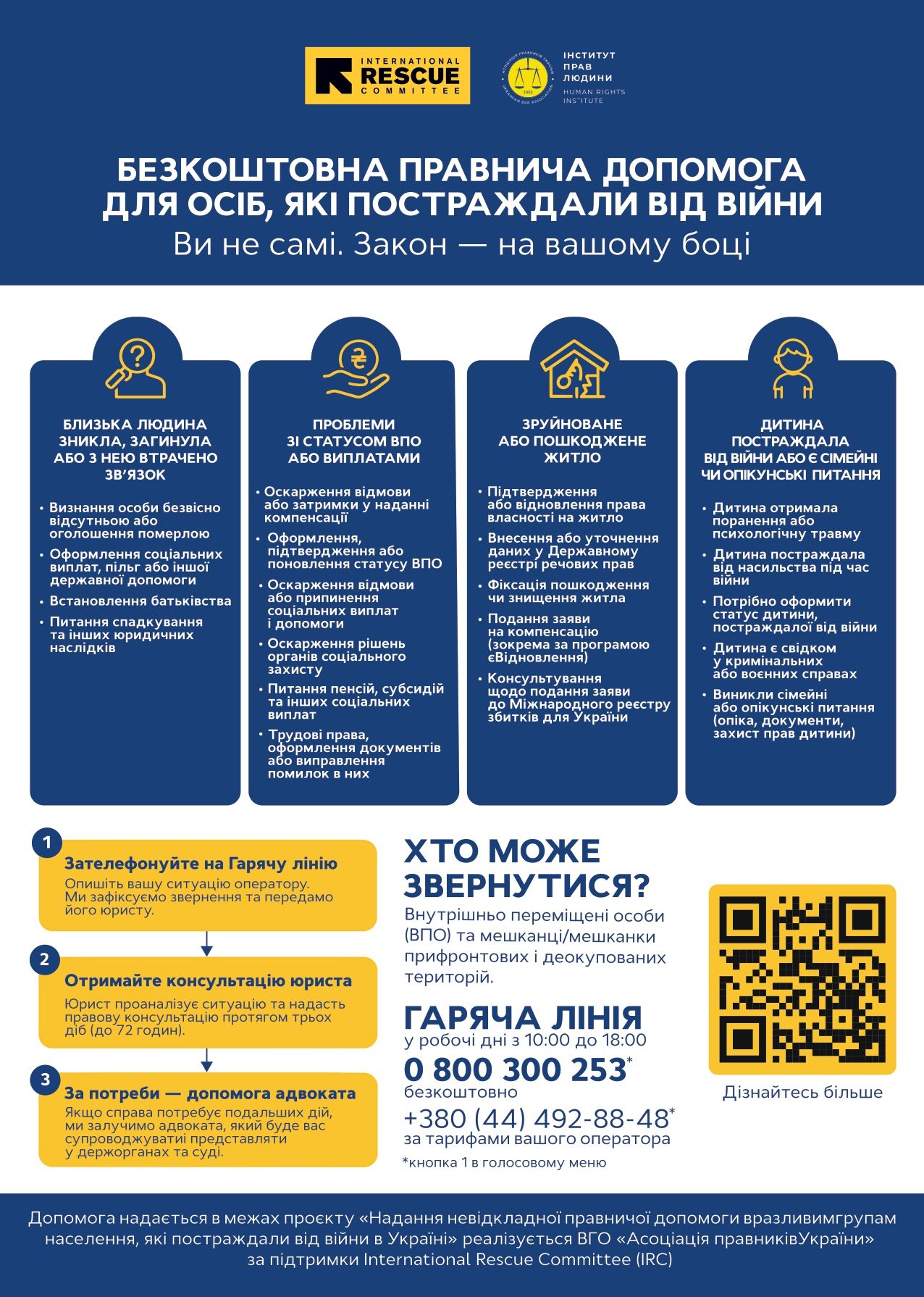 Асоціація правників України за підтримки International Rescue Committee (IRC) реалізує проєкт із надання безкоштовної правничої допомоги внутрішньо переміщеним особам та мешканцям прифронтових і деокупованих територій, які постраждали від війни.