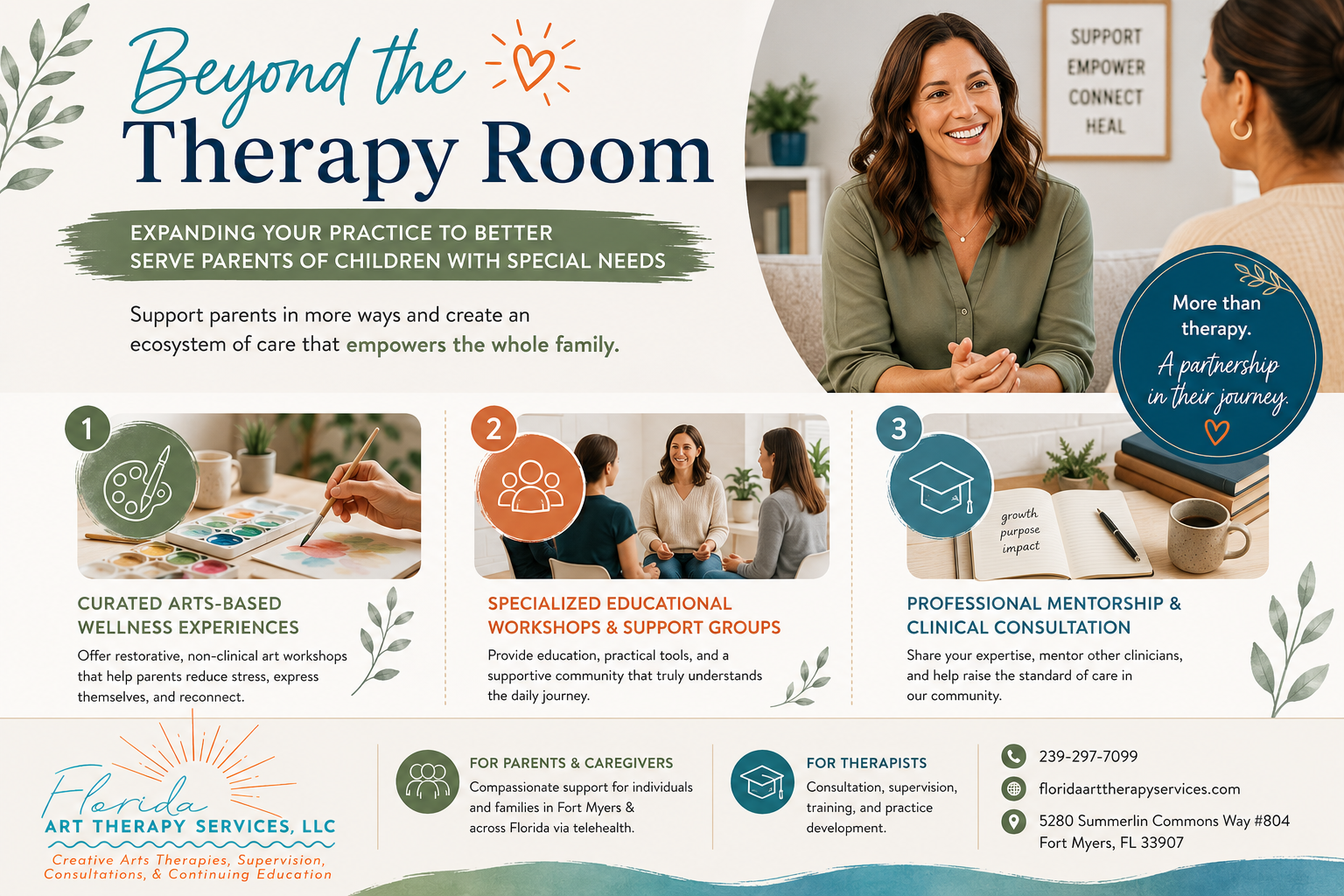 Beyond the Therapy Room: Expanding Your Practice to Better Serve Parents of Children with Special Needs