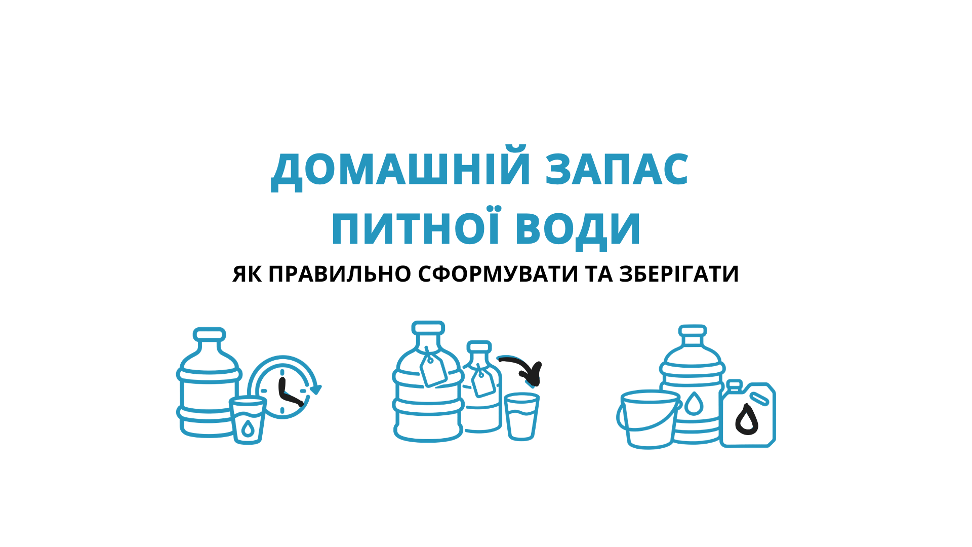 Домашній запас питної води: як правильно сформувати та зберігати?