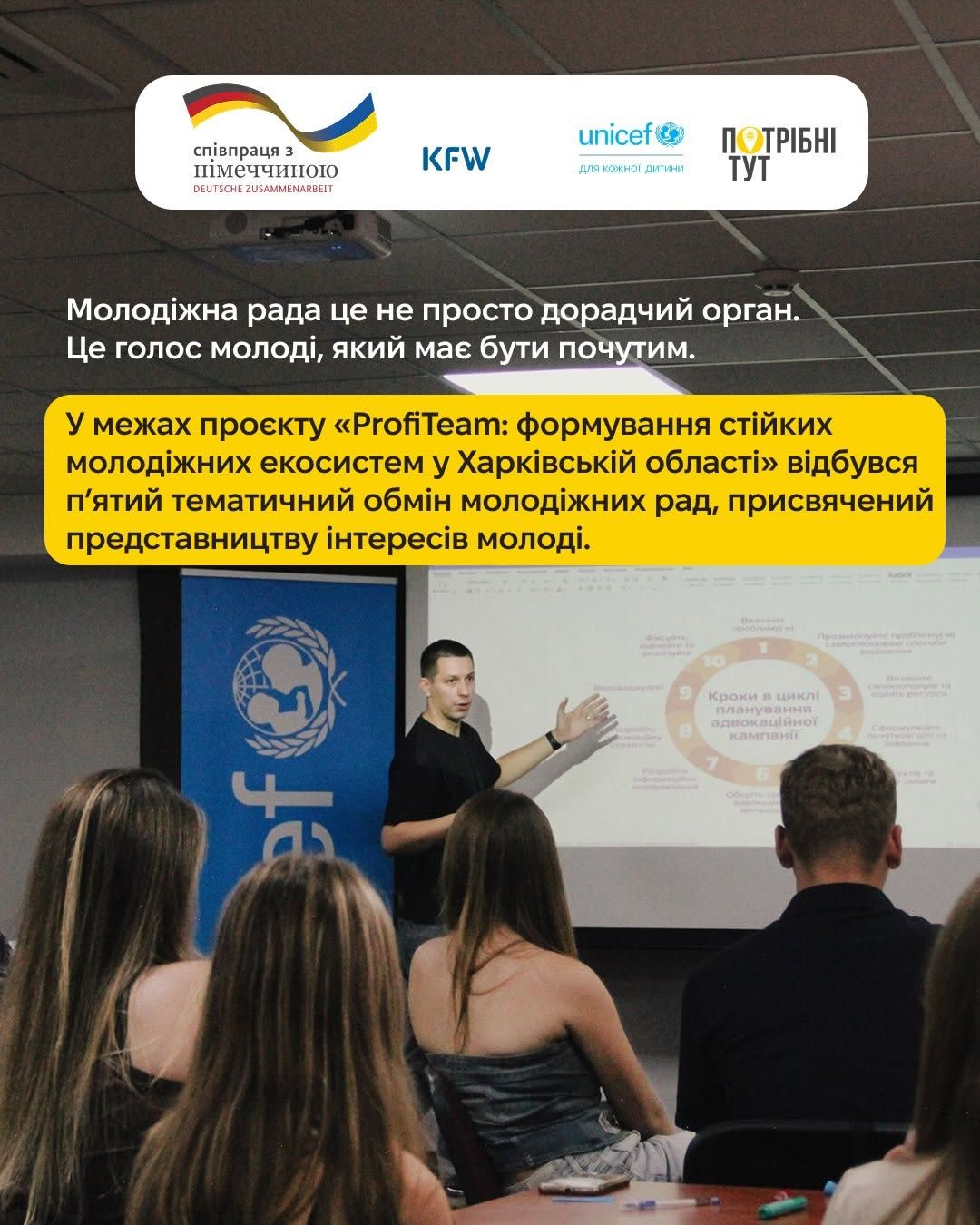 У межах проєкту 