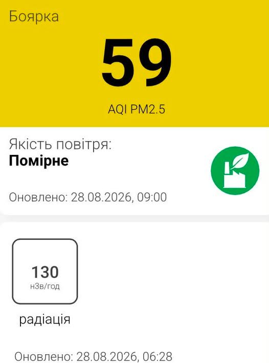 Фіксуємо погіршення стану якості повітря в місті.