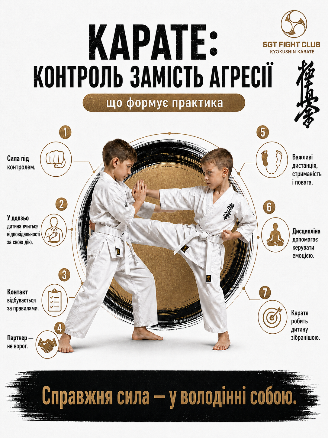 Карате: контроль замість агресії