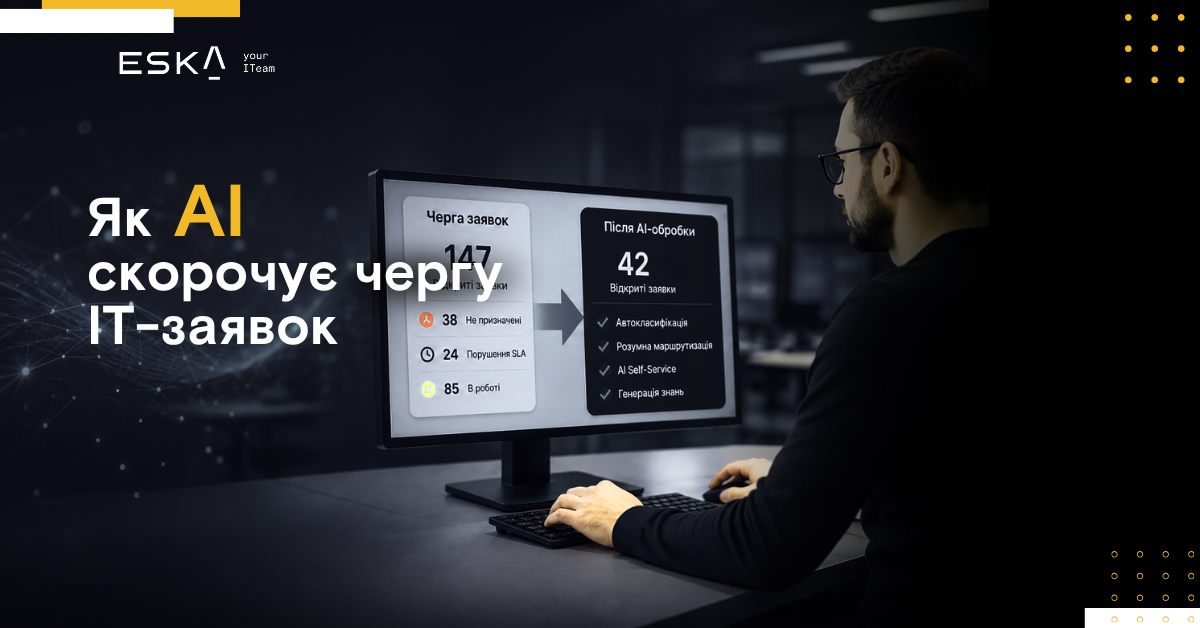 Як AI скорочує чергу IT-заявок