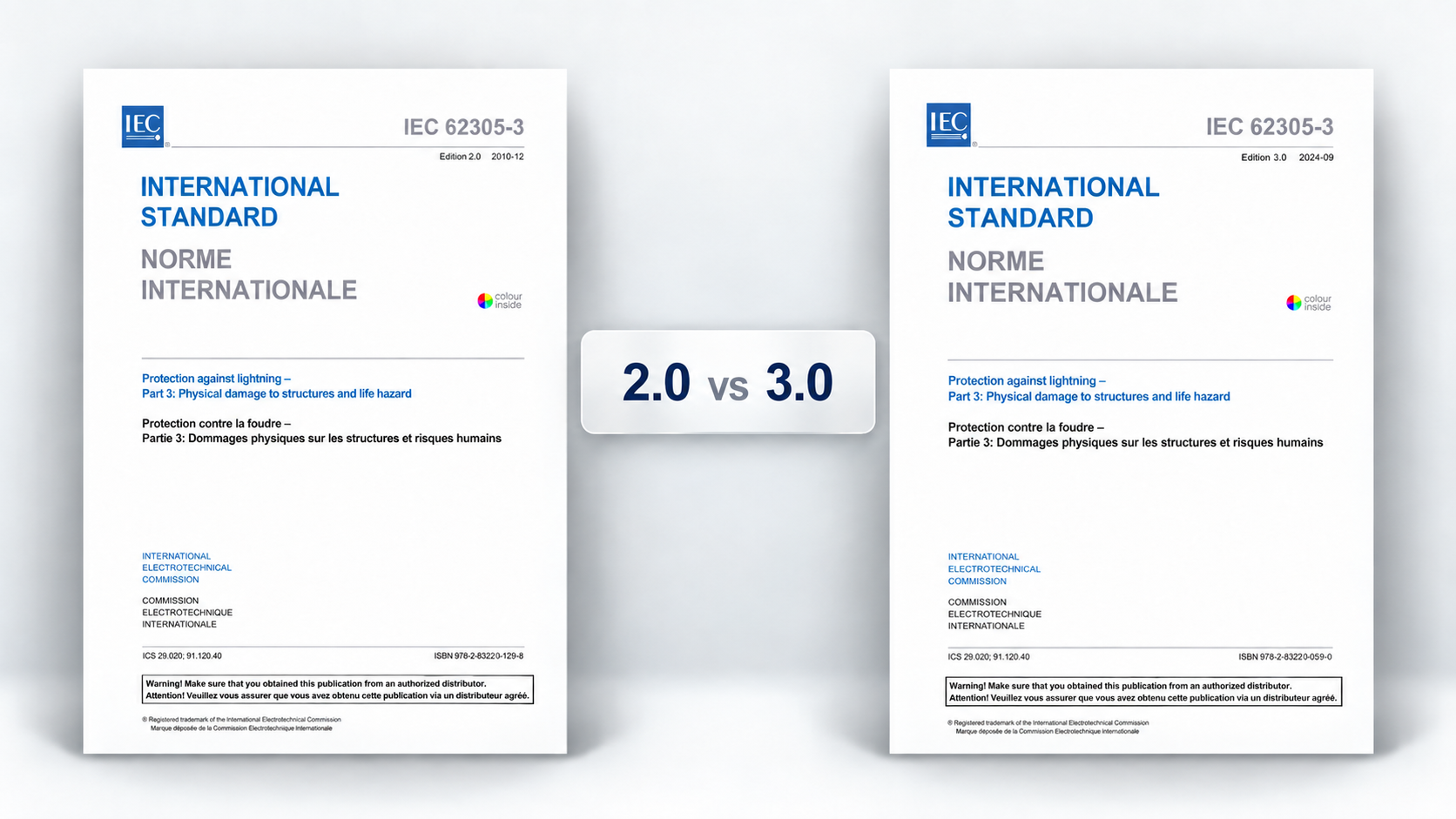 ДСТУ EN 62305-3:2021 vs ДСТУ EN IEC 62305-3:2026: порівняння ключових змін