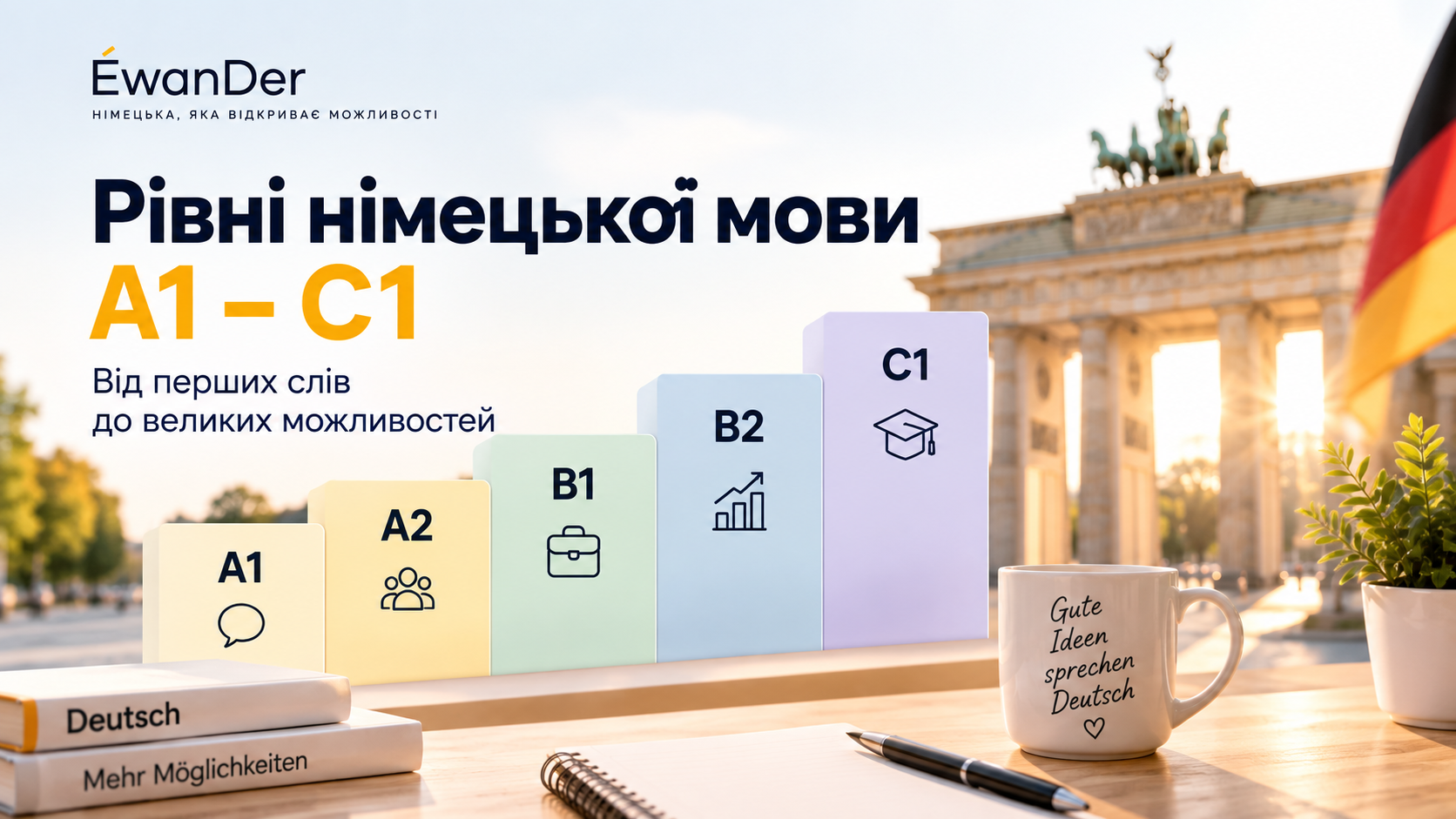 Рівні німецької мови A1, A2, B1, B2, C1: що означає кожен