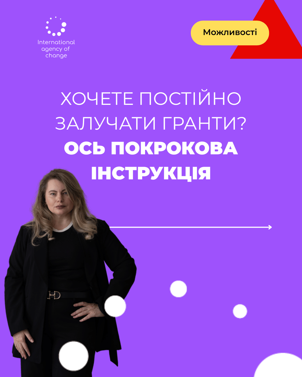 Конструктор політик