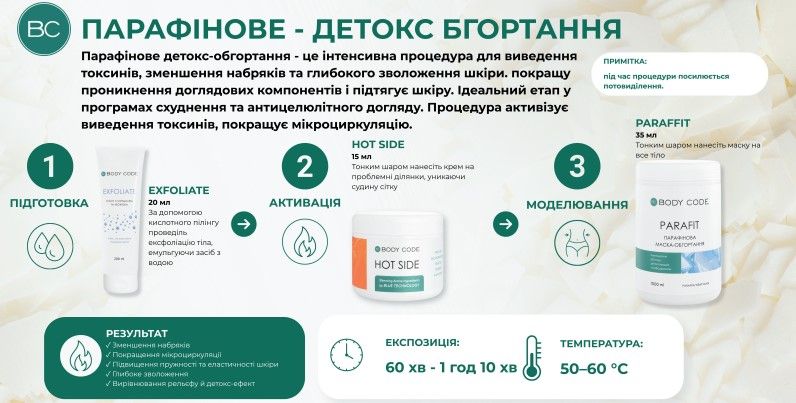 Парафінове детокс обгортання Body Code