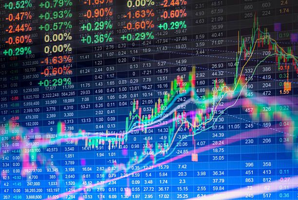 How Elections Impact Markets: Elections & Market Volatility and Historical Patterns Explained
