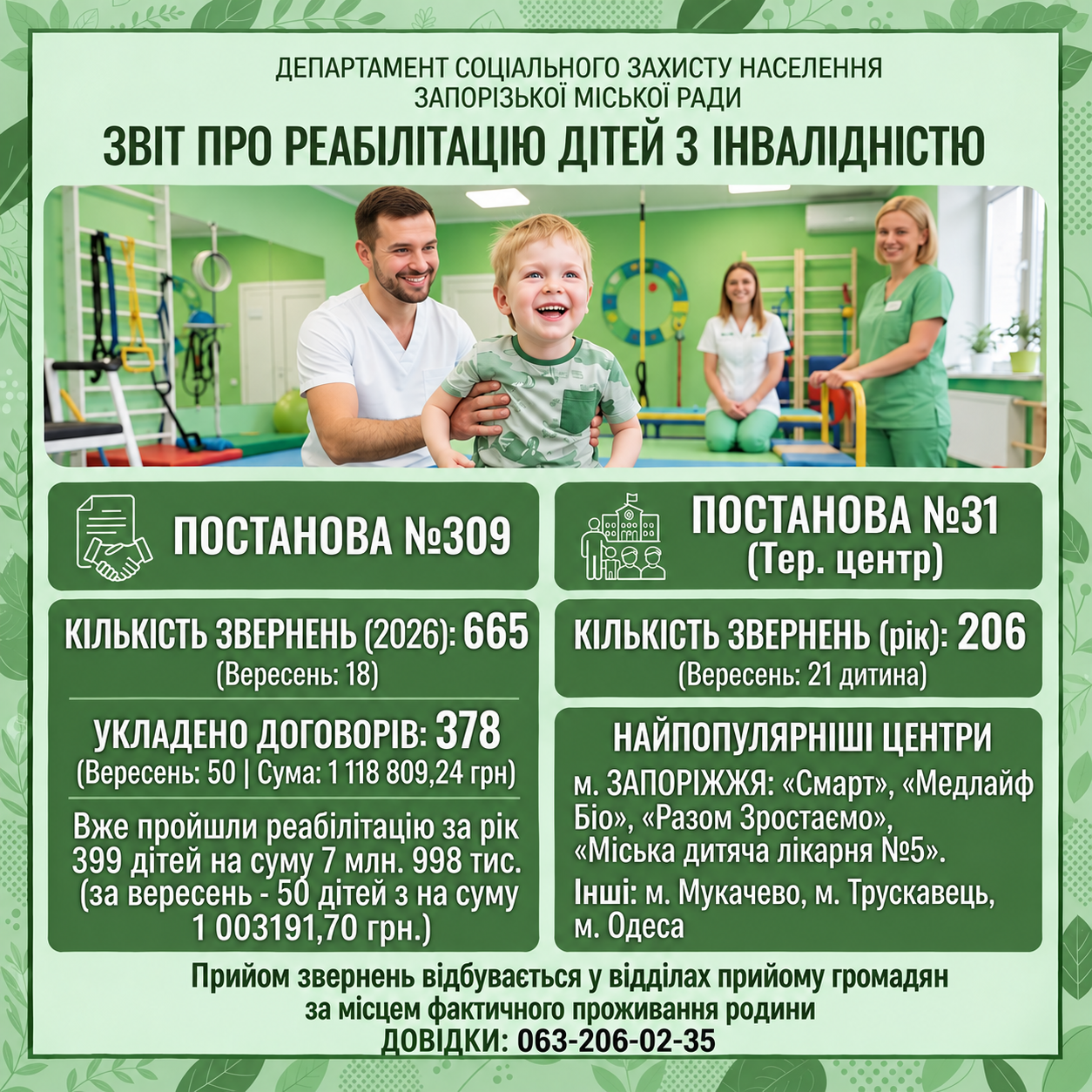 Звіт про реабілітацію  дітей з інвалідністю 