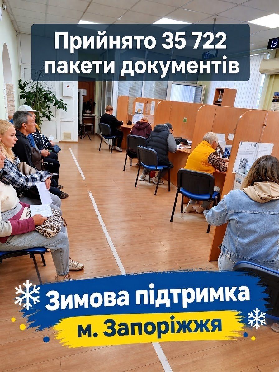 Інформує про хід реалізації програми внесення до списків претендентів на отримання «зимова підтримка» станом на 25.09.2026