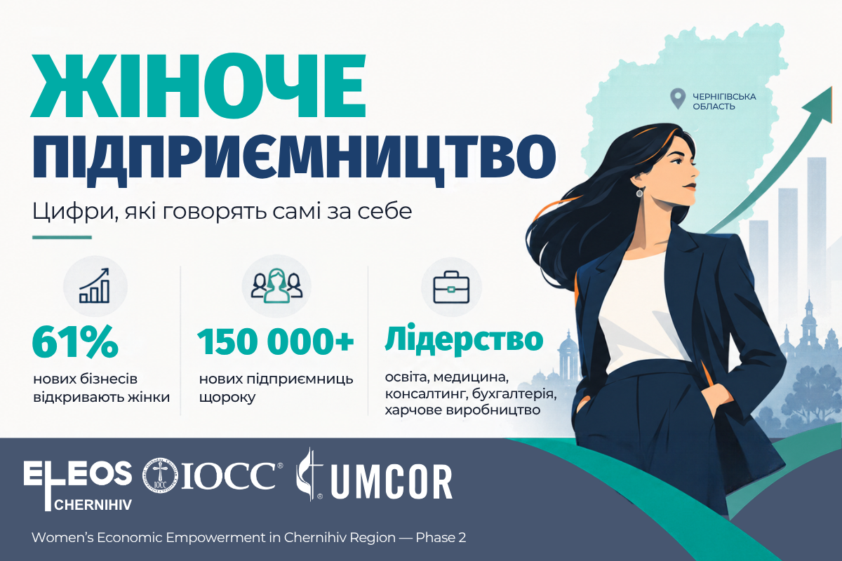 Жіноче підприємництво — це головний тренд сучасності.