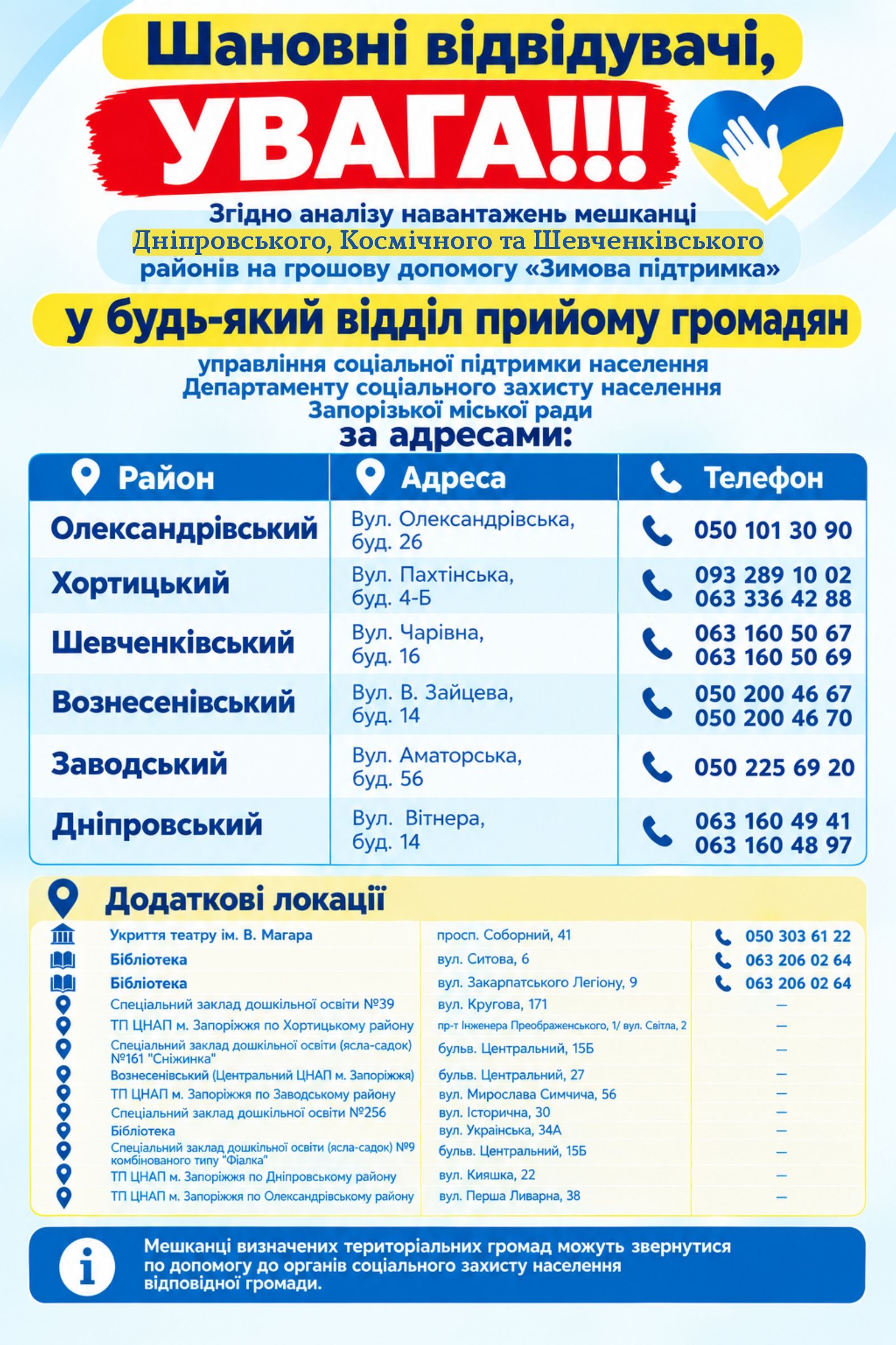 Шановні відвідувачі Департаменту!!