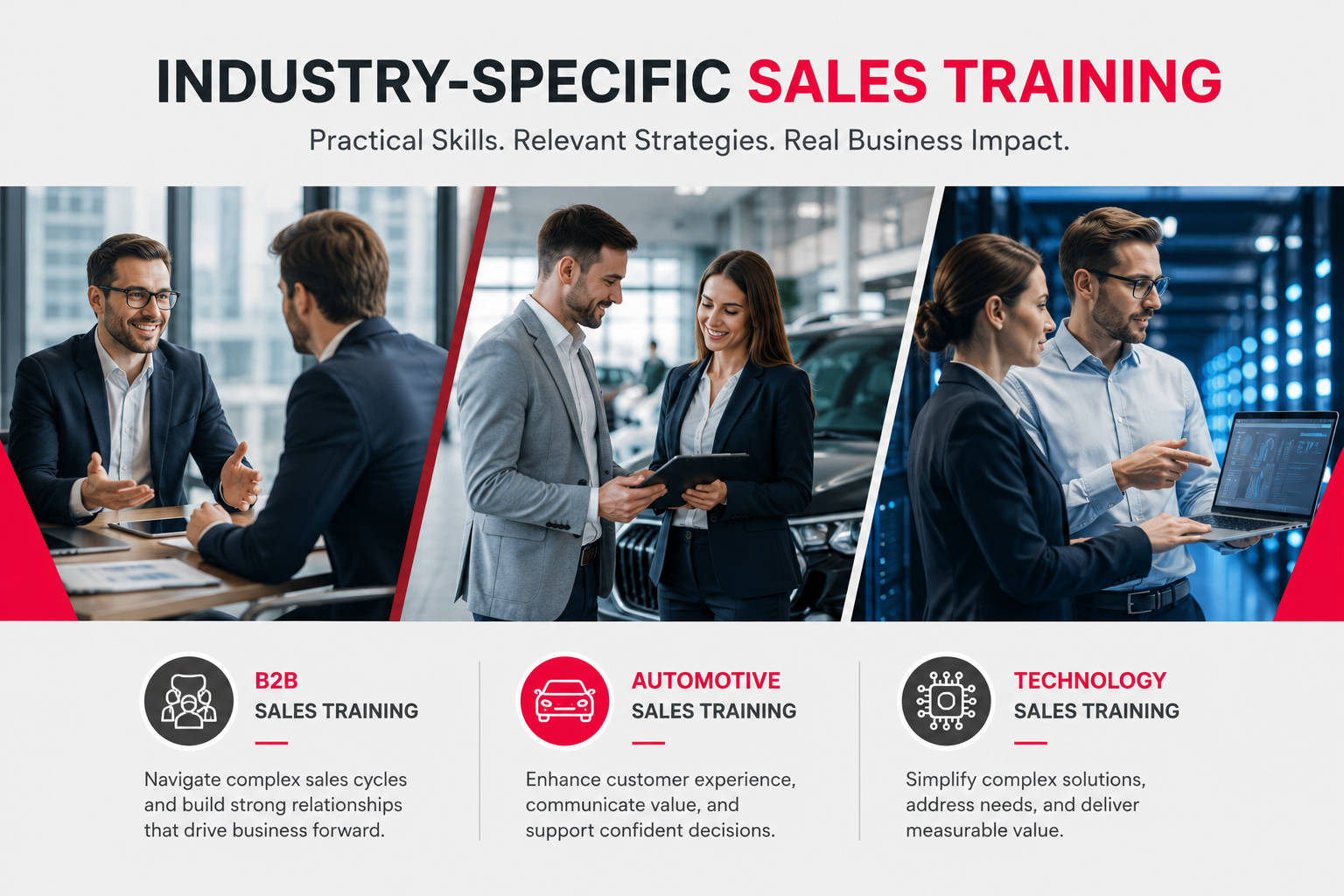 MISDP Sales Training Expands Industry-Specific Training
